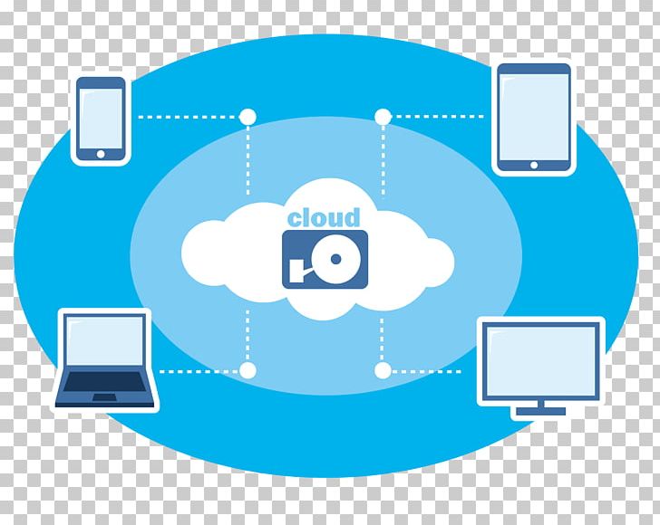 Cloud Computing Icon PNG, Clipart, Blue, Cartoon Cloud, Cloud, Color, Computer Free PNG Download