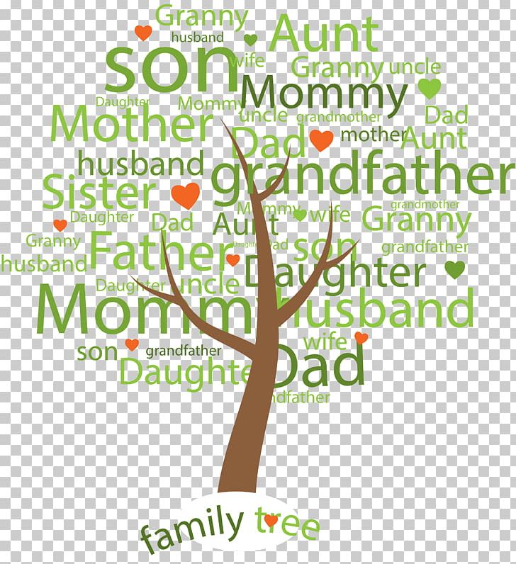 Genealogy Family Tree Father Grandparent PNG, Clipart, Area, Brand, Daughter, Family, Family Tree Free PNG Download
