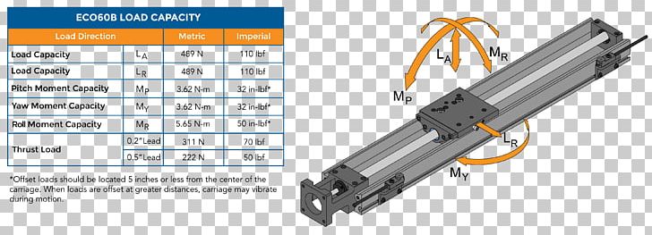 Leadscrew Tool Linear Motion PNG, Clipart, Actuator, Angle, Calculation, Hardware, Hardware Accessory Free PNG Download
