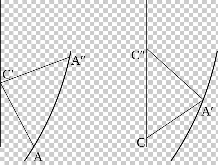 Point Born Coordinates Minkowski Space Coordinate System Rindler Coordinates PNG, Clipart, Angle, Area, Black And White, Circle, Cntr Free PNG Download