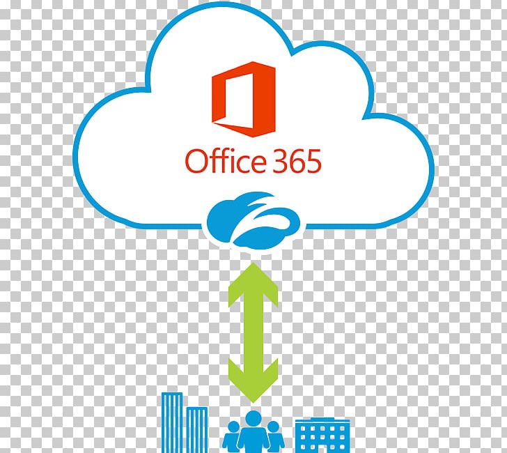 Microsoft Office 365 Terminal Server Citrix Systems Windows 8 PNG, Clipart, Area, Brand, Business, Citrix Systems, Client Free PNG Download