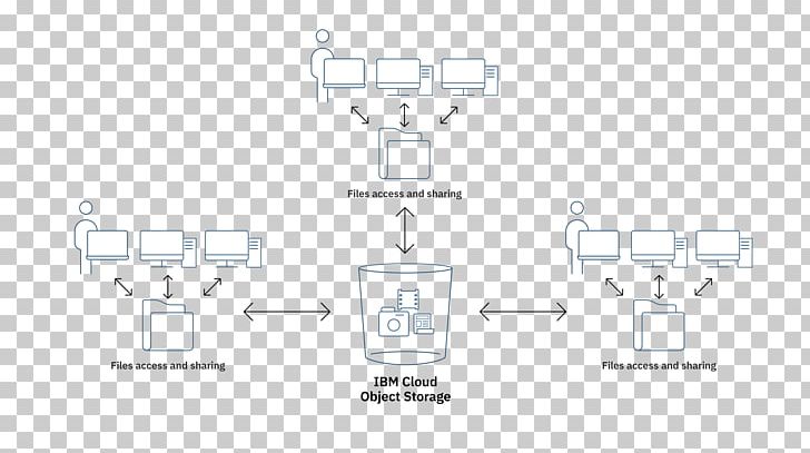 Car Diagram Angle PNG, Clipart, Angle, Area, Auto Part, Car, Computer Hardware Free PNG Download