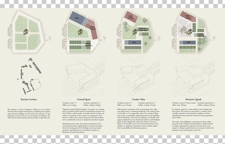 Green Templeton College Campus Feilden Fowles University PNG, Clipart, Architectural Design Competition, Brand, Campus, College, Diagram Free PNG Download