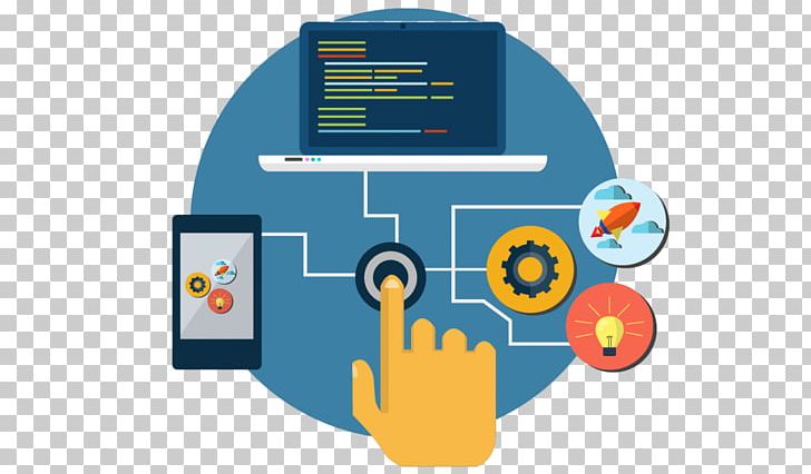 Web Development Mobile App Development Software Development PNG, Clipart, Brand, Business, Cok, Communication, Logo Free PNG Download