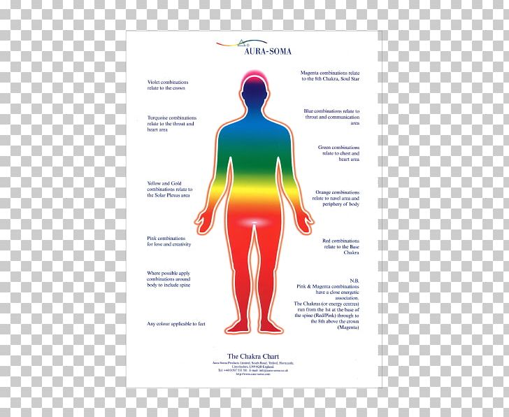 Color Psychology Chromotherapy Red PNG, Clipart, Behavior, Chromotherapy, Color, Color Psychology, Diagram Free PNG Download