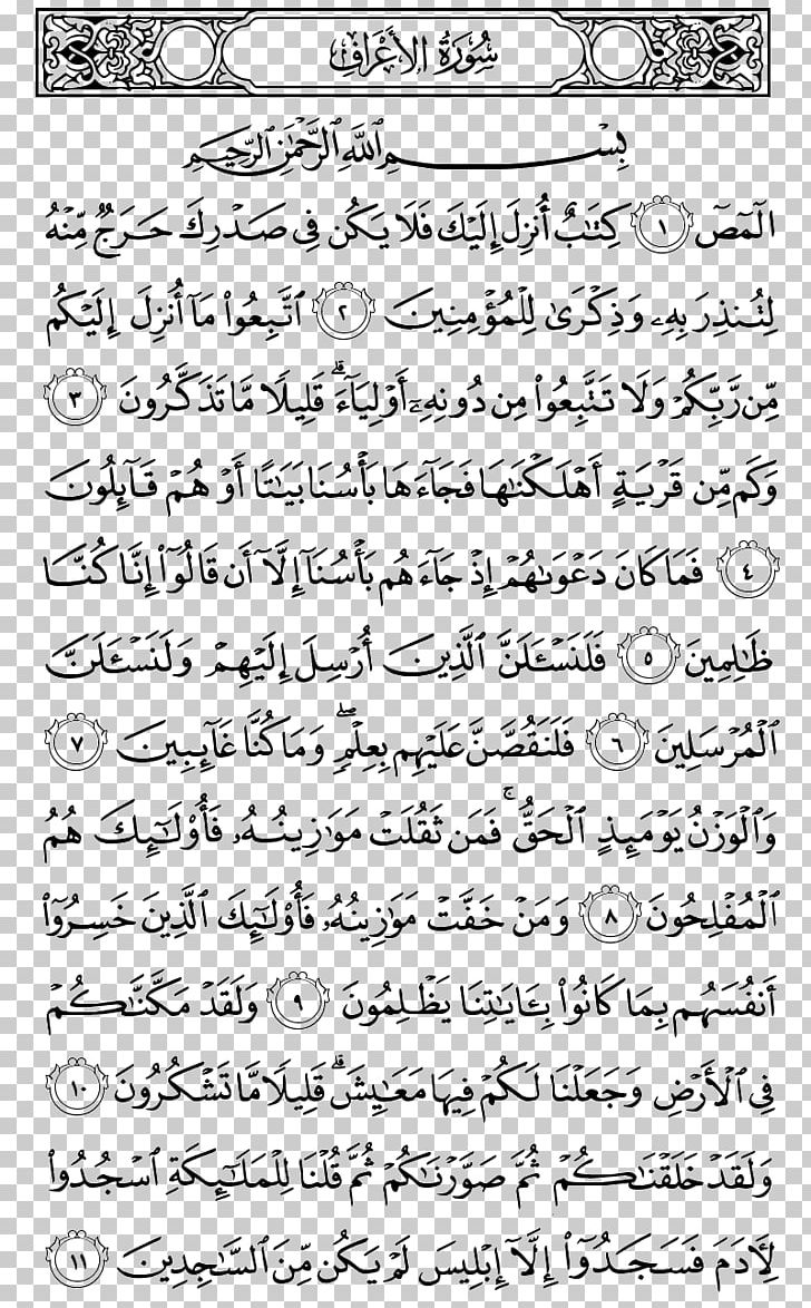 Quran Surah Al-Fatiha Islam Ayah PNG, Clipart, Alfatiha, Allah, Angle, Area, Ayah Free PNG Download