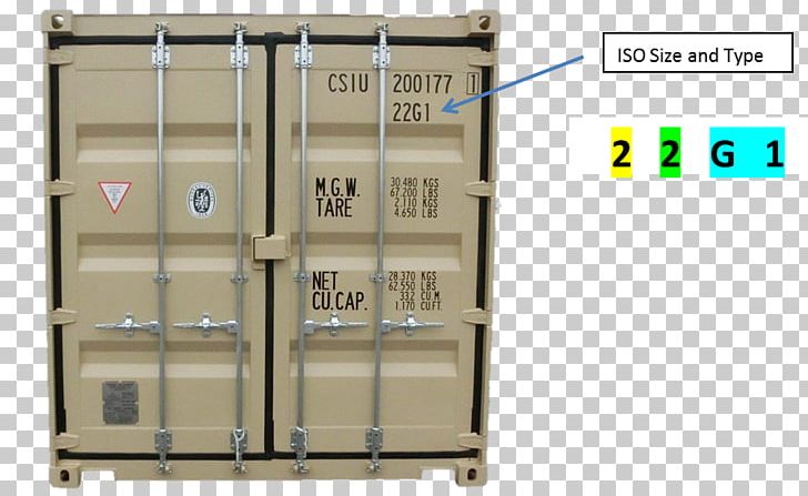 Intermodal Container Shipping Container Cargo Door Ningbo PNG, Clipart, Business, Cargo, Container, Decode, Door Free PNG Download