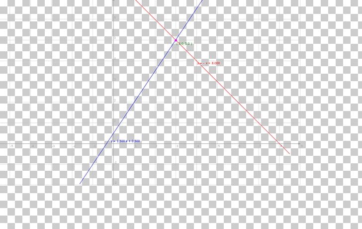 Point Intersection Triangle Line PNG, Clipart, Angle, Area, Art, Busser, Circle Free PNG Download