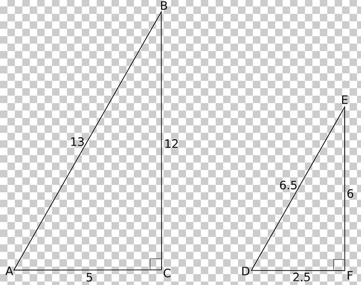 Acute And Obtuse Triangles Trigonometry Right Triangle PNG, Clipart, Acute And Obtuse Triangles, Angle, Area, Art, Circle Free PNG Download