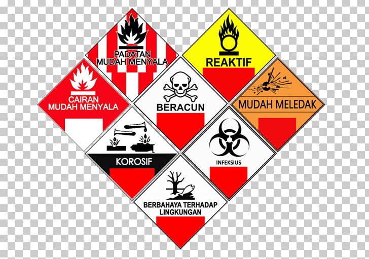 Logo Hazardous And Toxic Materials Hazardous Waste Symbol PNG, Clipart, Area, Batu, Brand, Code, Diagram Free PNG Download