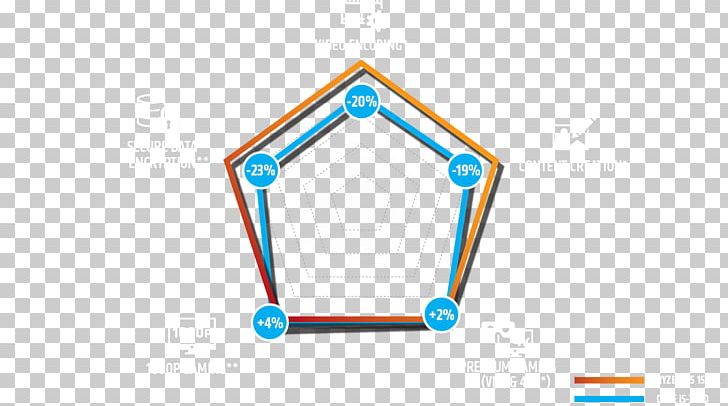 Socket AM4 Intel Ryzen Central Processing Unit Multi-core Processor PNG, Clipart, Advanced Micro Devices, Angle, Area, Blue, Brand Free PNG Download