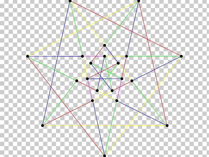 Triangle Pattern Point Symmetry PNG, Clipart, Angle, Area, Art, Circle, Graph Coloring Free PNG Download