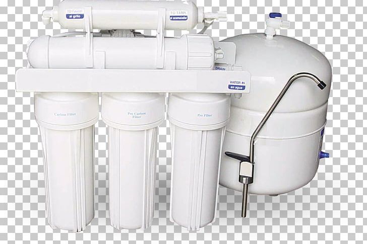 Water Filter Water Softening Reverse Osmosis Water Treatment PNG, Clipart, Cylinder, Distilled Water, Drinking Water, Filter, Filtration Free PNG Download