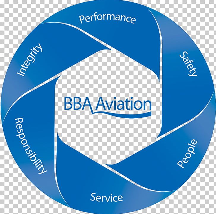 Bachelor Of Business Administration BBA Aviation Aircraft PNG, Clipart,  Free PNG Download