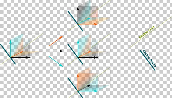 Orthogonality Linear Subspace Irreducible Representation Plane Space PNG, Clipart, Alternating Group, Angle, Diagram, Group, Group Representation Free PNG Download