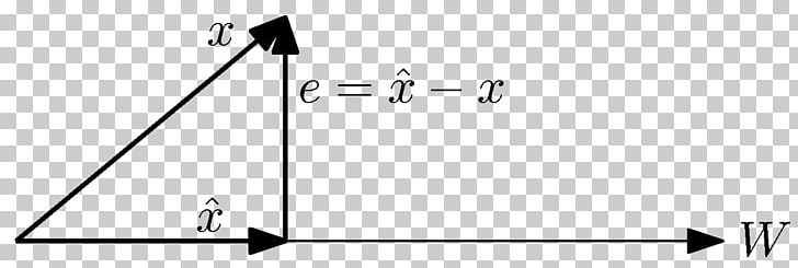 Orthogonality Principle Minimum Mean Square Error Statistics Signal Processing PNG, Clipart, Angle, Area, Art, Bayes Estimator, Black Free PNG Download