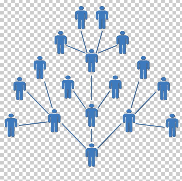 Multi-level Marketing Binary Plan Business PNG, Clipart, Advertising, Advertising Agency, Binary Plan, Business Networking, Communication Free PNG Download