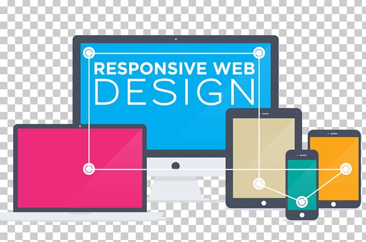 Responsive Web Design Web Development Web Page PNG, Clipart, Area, Brand, Communication, Desktop Computers, Electronics Free PNG Download