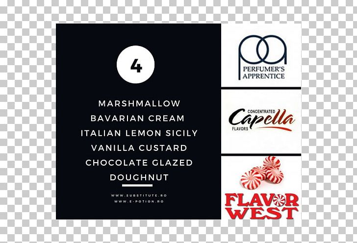 Crème Caramel Custard Ice Cream Funnel Cake Flavor PNG, Clipart, Brand, Caramel, Chocolate, Creme Caramel, Custard Free PNG Download