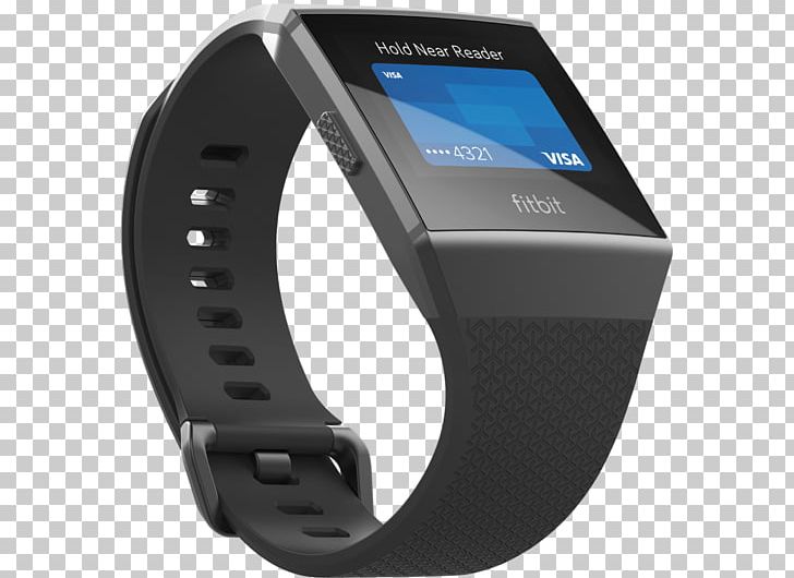 Fitbit Payment Smartwatch Mobile Phones Credit Card PNG, Clipart, Communication Device, Contactless Payment, Credit Card, Electronics, Fitbit Free PNG Download