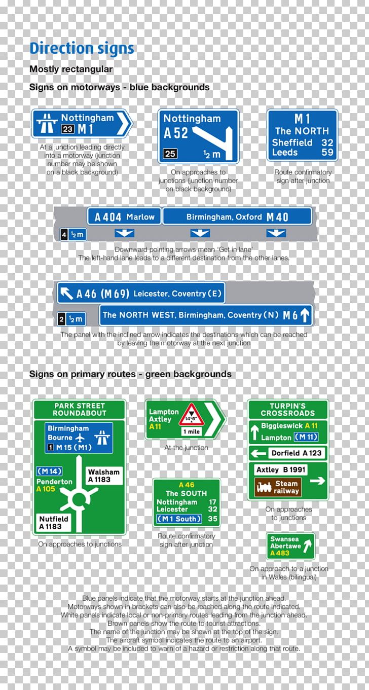 The Highway Code United Kingdom Driving Test Traffic Sign Road PNG, Clipart, Area, Blue, Brand, Driving, Driving Standards Agency Free PNG Download