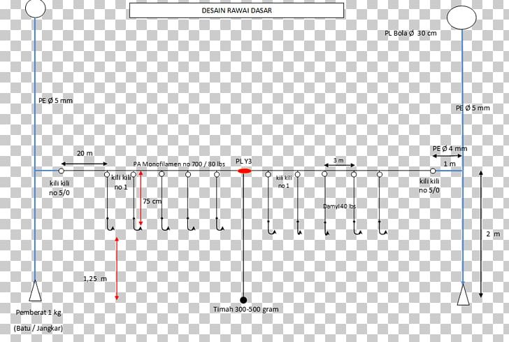 Document Line Angle PNG, Clipart, Angle, Area, Circle, Diagram, Document Free PNG Download