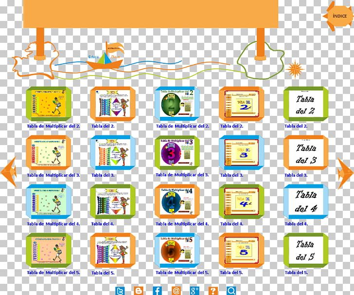 Multiplication Table Mathematics Game PNG, Clipart, Area, Child, Decimal, Diagram, Division Free PNG Download