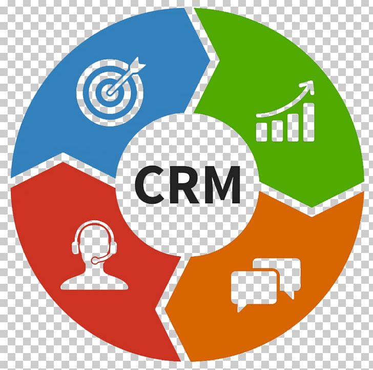 Customer Relationship Management Computer Icons Business PNG, Clipart, Brand, Business, Business Process, Cir, Information Technology Free PNG Download