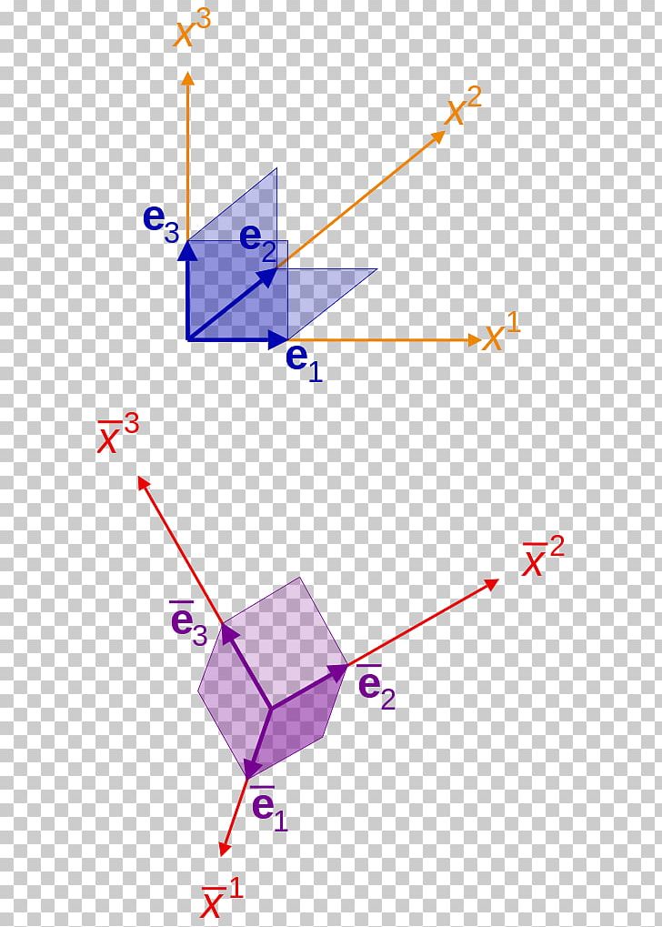 Line Point PNG, Clipart, Angle, Area, Coordinate System, Diagram, Line Free PNG Download