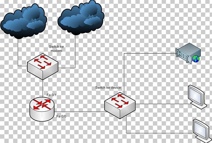 MikroTik Router Computer Network Network Simulation Datorsystem PNG, Clipart, Angle, Client, Computer, Computer Network, Datorsystem Free PNG Download