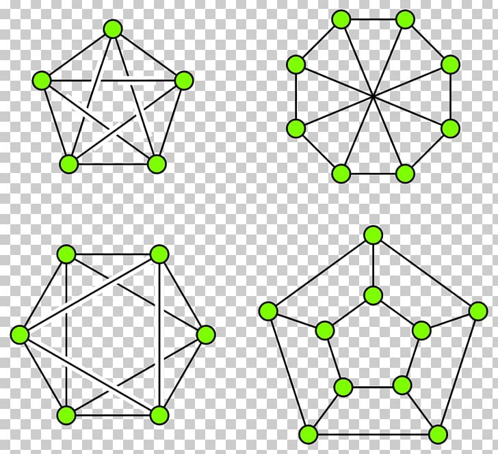 Treewidth Graph Theory Chordal Graph PNG, Clipart, Angle, Area, Body Jewelry, Bramble, Chordal Graph Free PNG Download