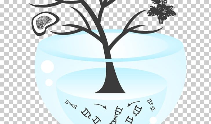 Max Planck Institute For Dynamics And Self-Organization Biology Evolution Max Planck Society Genetics PNG, Clipart, Biology, Branch, Brand, Charles Darwin, Cup Free PNG Download