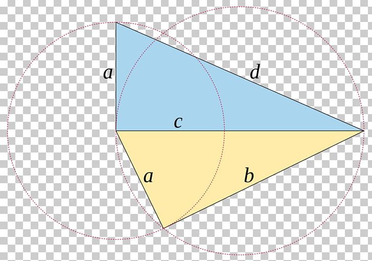 Triangle Area Point PNG, Clipart, Angle, Area, Art, Circle, Diagram Free PNG Download