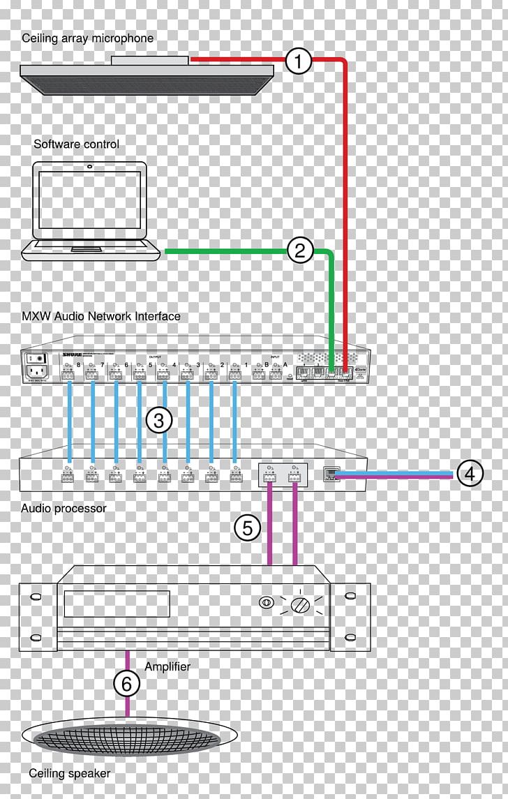 Microphone Wiring Diagram Circuit Diagram Electrical Wires & Cable PNG, Clipart, Angle, Area, Cable Harness, Circuit Diagram, Diagram Free PNG Download