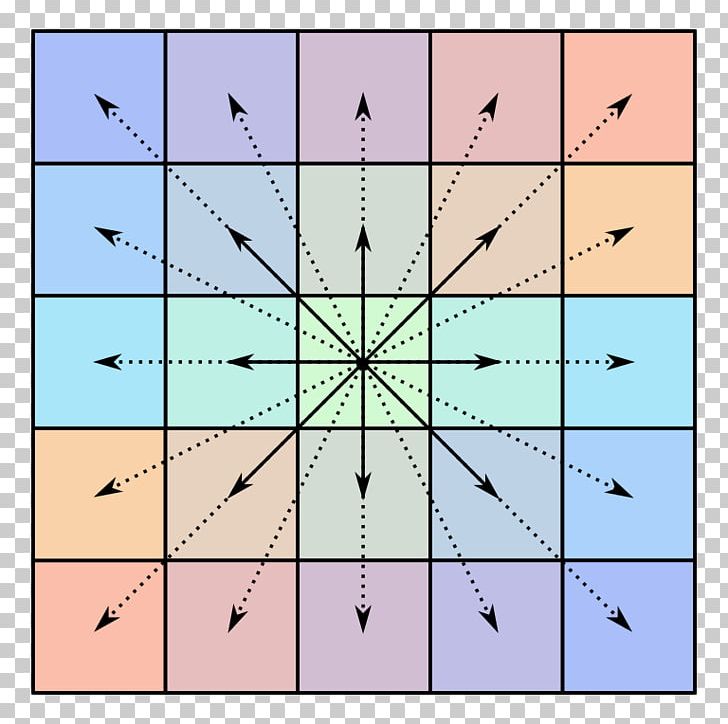 Centrosymmetric Matrix Centrosymmetry Linear Algebra Mathematics PNG, Clipart, Angle, Area, Bisymmetric Matrix, Centrosymmetric Matrix, Centrosymmetry Free PNG Download