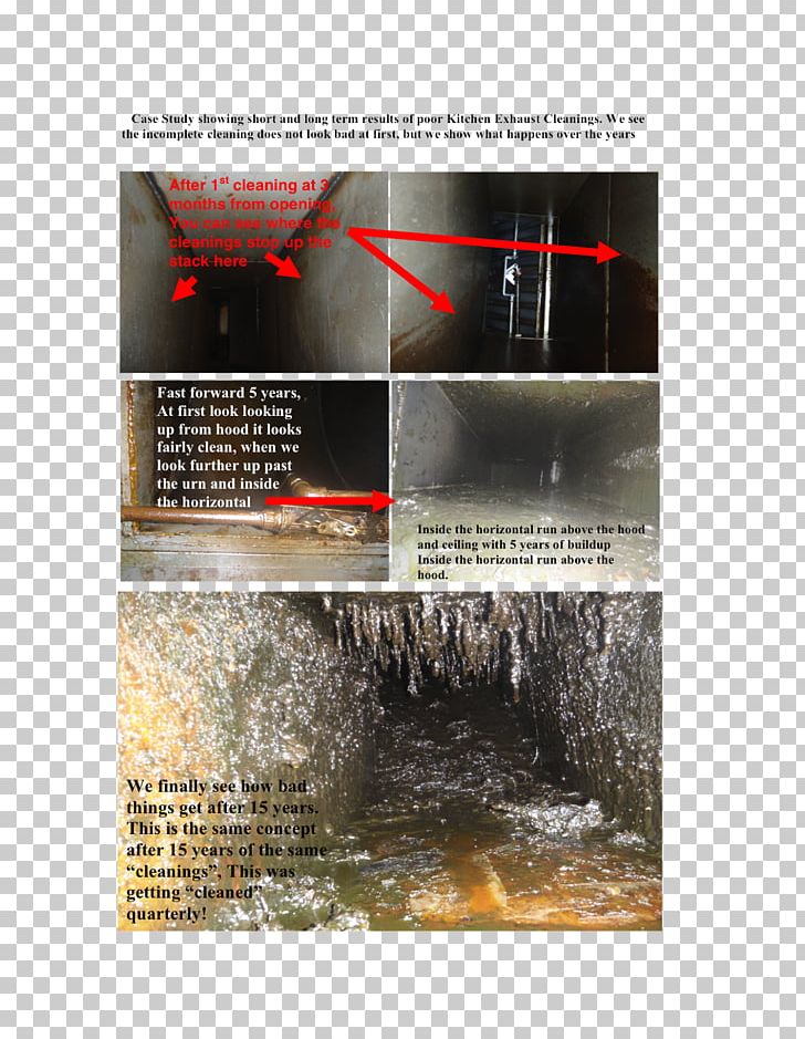 Duct Leak Our Own Records Water Advertising PNG, Clipart, Advertising, Cleaning, Direct Drive, Doubt, Drive Free PNG Download