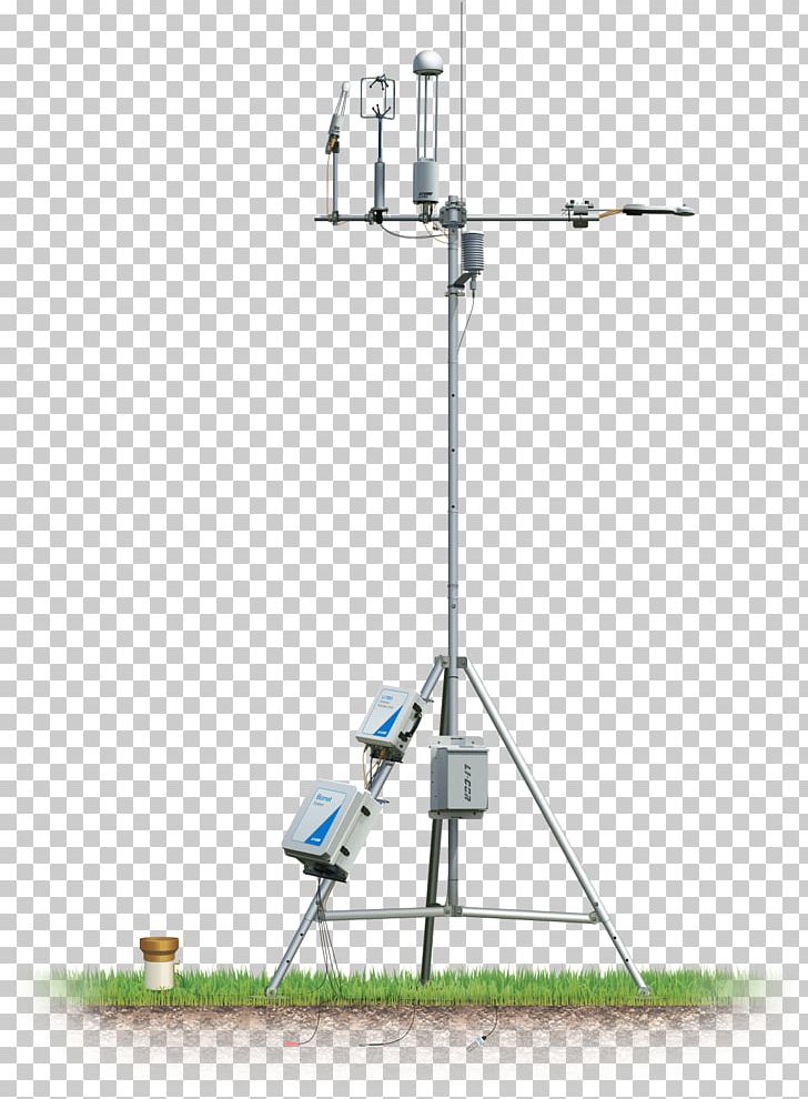 Eddy Covariance Infrared Gas Analyzer Flux System PNG, Clipart, Carbon Dioxide, Covariance, Eddy, Eddy Covariance, Flux Free PNG Download
