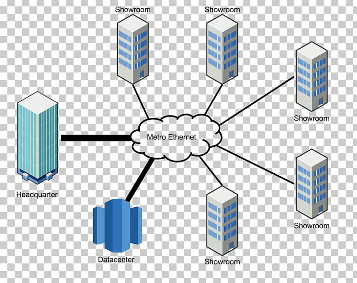 Computer Network Internet Power Over Ethernet PNG, Clipart, Afacere, Angle, Communication, Computer, Computer Network Free PNG Download