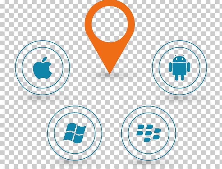 Mobile App Development Computer Software Bluetooth Mobile Banking PNG, Clipart, Android, Area, Bank, Bluetooth, Brand Free PNG Download