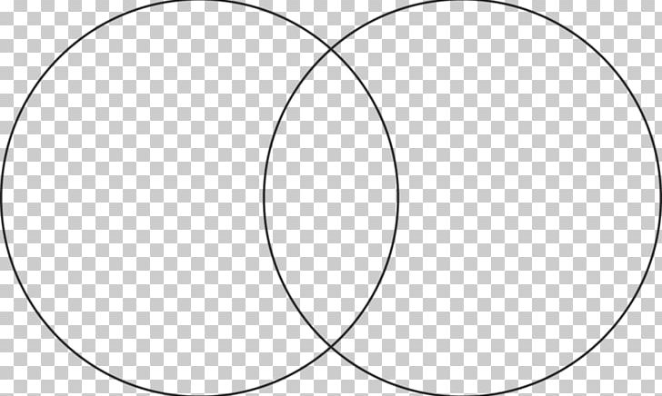 Venn Diagram Schematic Wiring Diagram Circle PNG, Clipart, Angle, Area, Black And White, Chart, Circle Free PNG Download
