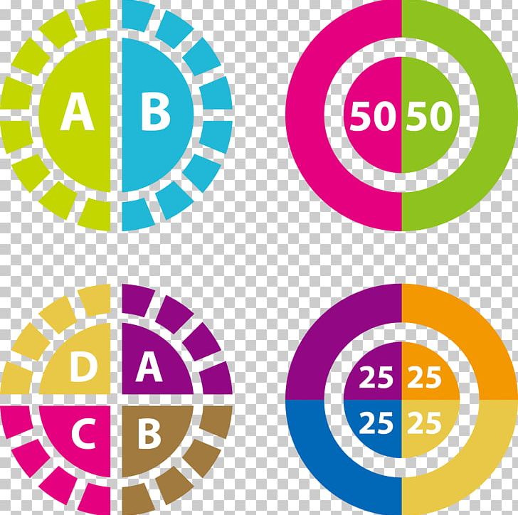 Shape Geometry PNG, Clipart, Brand, Chart, Circle, Classification, Color Free PNG Download