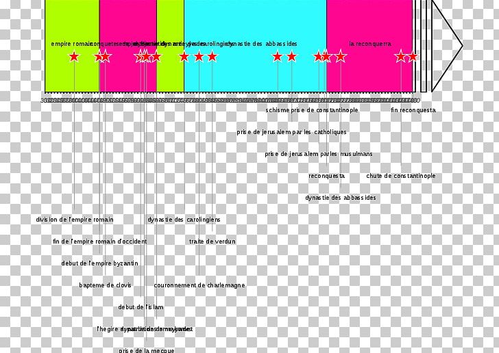 Document Line Angle Brand PNG, Clipart, Angle, Area, Art, Brand, Diagram Free PNG Download