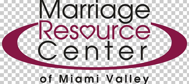 Marriage Family Interpersonal Relationship Resource Community PNG, Clipart, Adoption, Area, Brand, Business, Circle Free PNG Download