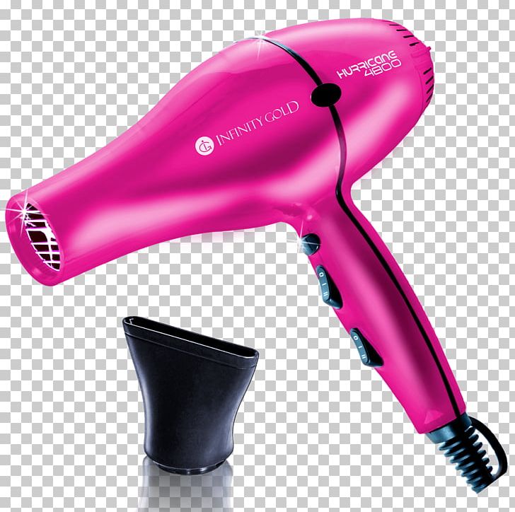 Hair Iron Hair Dryers Hair Care Hair Straightening PNG, Clipart, Beauty Parlour, Cuticle, Drying, Hair, Hair Care Free PNG Download