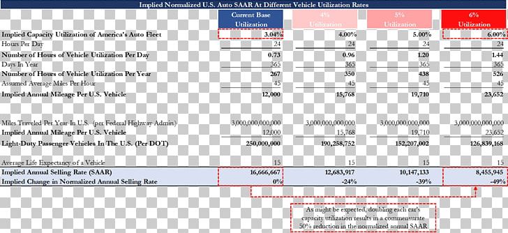 Web Page Screenshot Computer Program Line PNG, Clipart, Area, Brand, Computer, Computer Program, Diagram Free PNG Download