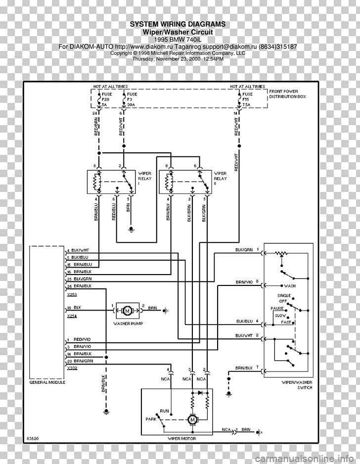 1995 Bmw 740il Car Bmw 7 Series E38 Wiring Diagram Png Clipart 1995 Angle Area Artwork