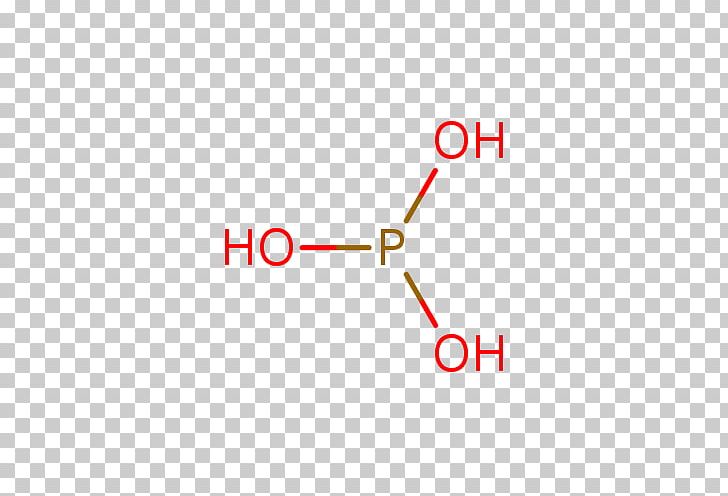 Chemistry Acid Manufacturing Polyol PNG, Clipart, Acid, Angle, Area, Brand, Chemistry Free PNG Download