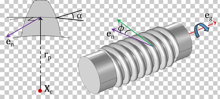 Car Line Angle PNG, Clipart, Angle, Auto Part, Bevel Gear, Car, Hardware Free PNG Download