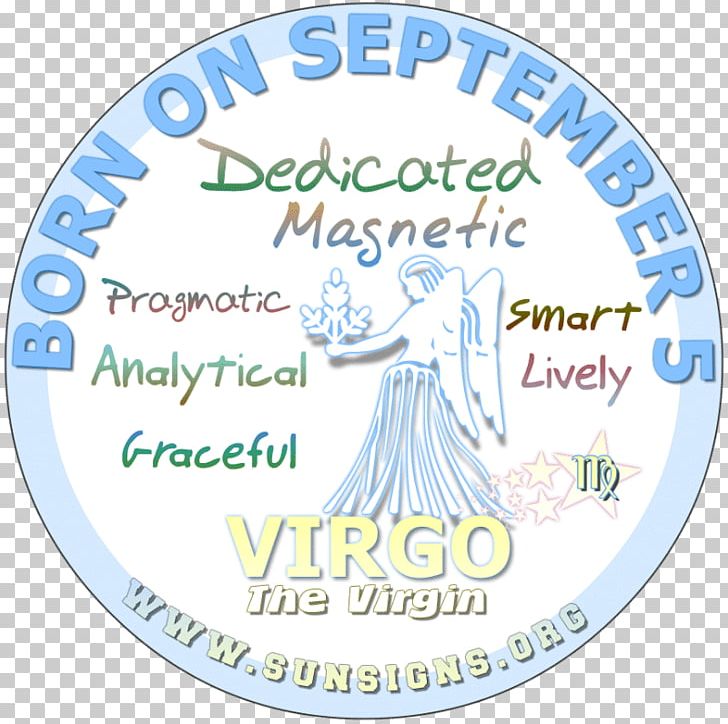 Astrological Sign Zodiac Horoscope Virgo Sun Sign Astrology PNG, Clipart, 23 September, 24 March, Aries, Astrological Sign, Astrology Free PNG Download
