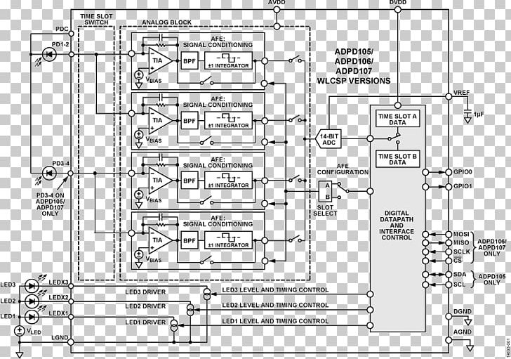 Functional Block Diagram Datasheet Electronic Circuit Lead PNG, Clipart, Analogtodigital Converter, Angle, Area, Block Diagram, Computer Configuration Free PNG Download